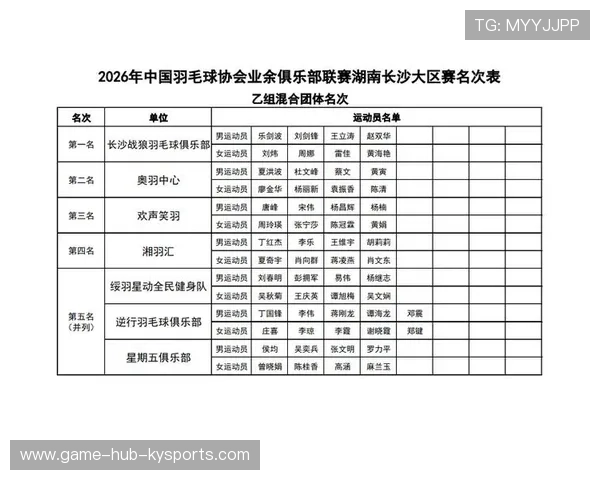 羽毛球赛事评估报告推动赛事运作模式优化，羽毛球业余比赛